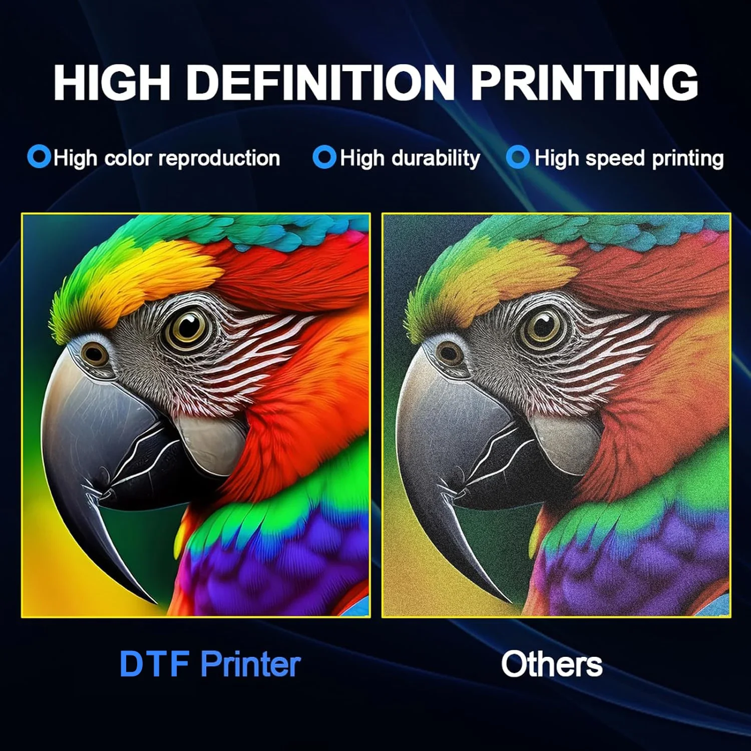 Machine d'impression DTF A3 60 - Commercial Printing Business avis et prix